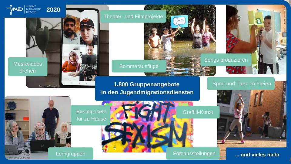 6 kleine Bilder als Beispiel der 1800 Gruppenangebote in den Jugendmigrationsdiensten.