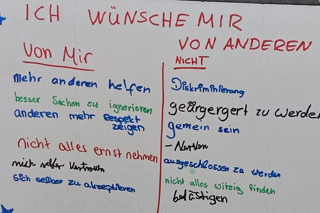 Das Foto zeigt eine Liste mit Wünschen der Teilnehmenden