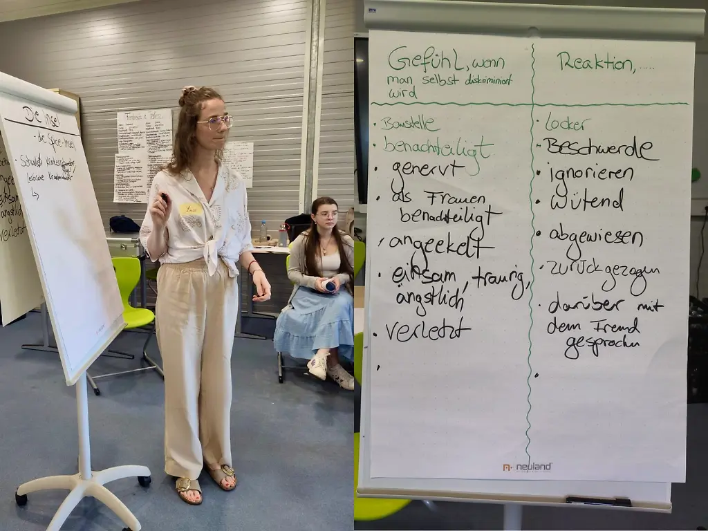 Eine Frau Schreibt Stichwörter zum Thema Diskriminierung auf.